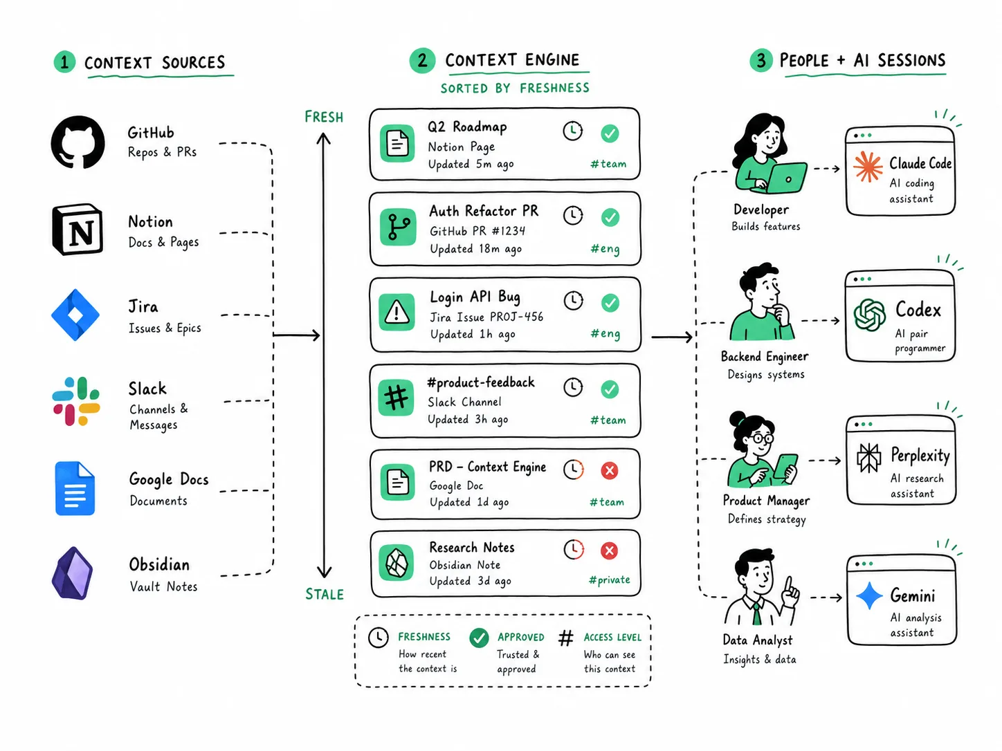 Product image — trace viewer UI